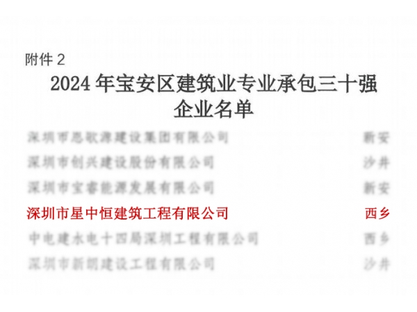 喜讯:星中恒荣登2024年宝安区建筑业专业承包三⼗强企业